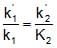 Solved Objective Problems: Chemical Equilibrium | Chemistry Class 11 - NEET